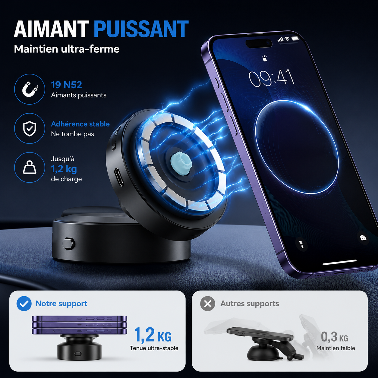 Support magnétique intelligent pour smartphone – Fixation à aspiration